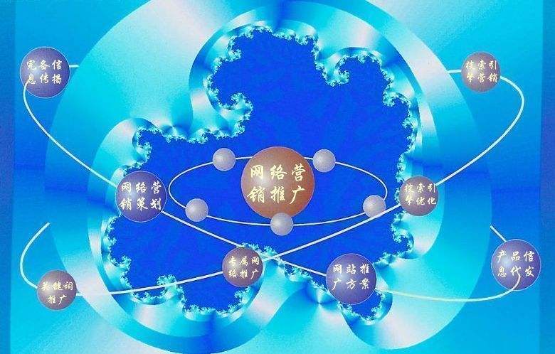 琼山新媒体运营企业需要掌握的网络推广技巧有哪些